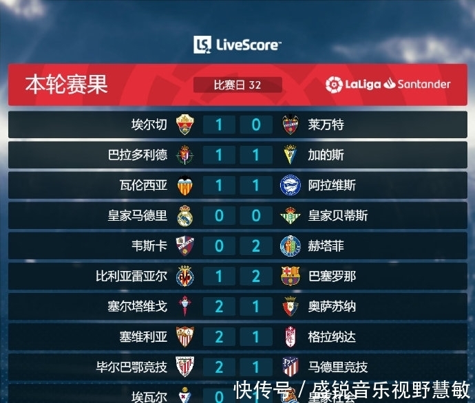 中他
